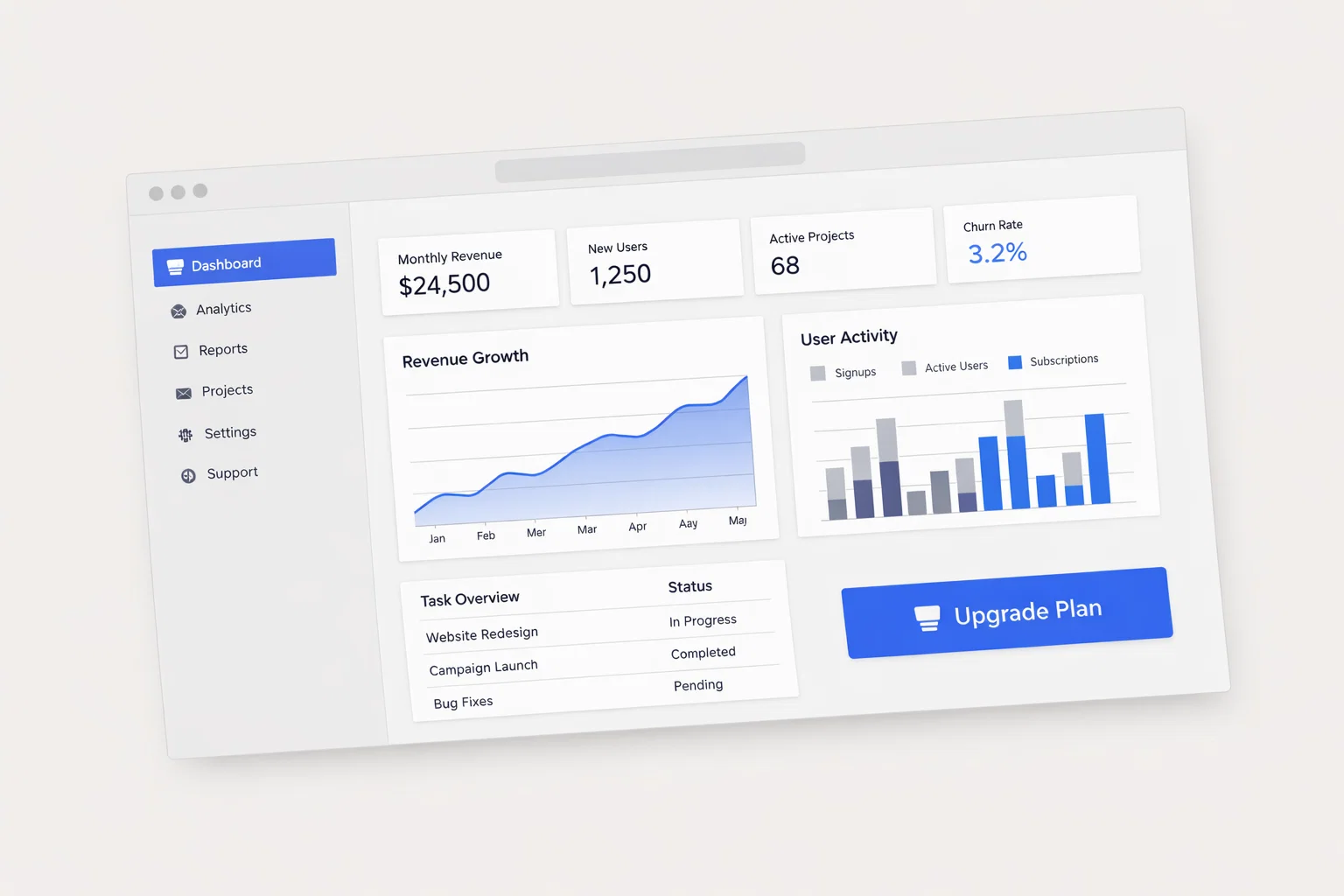Universal Investment Guide: How to Invest in Investment Application Stocks & the Fintech App Sector